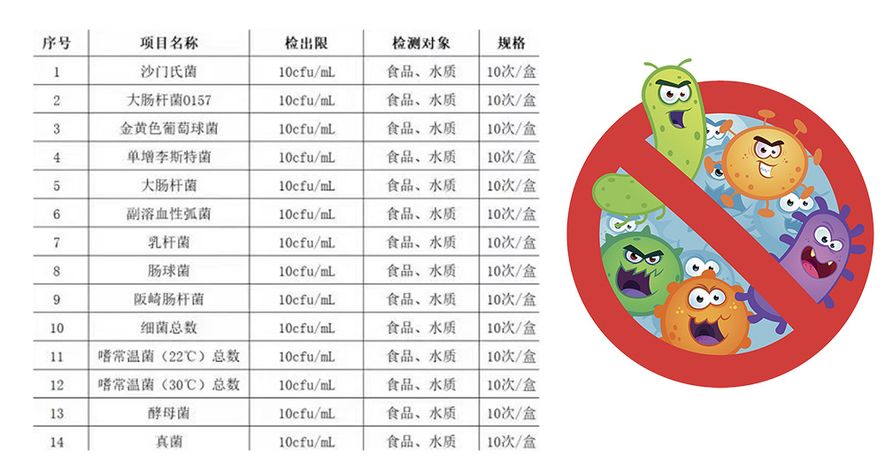 HYM微生物細菌檢測儀-內(nèi)容2.jpg